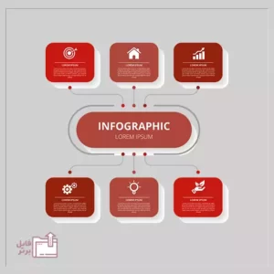 چارت و اینفوگرافی- Charts and infographics