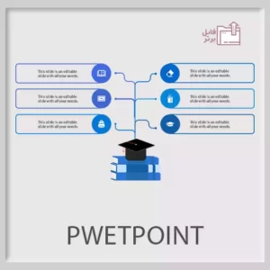 قالب پاورپوینت فهرست