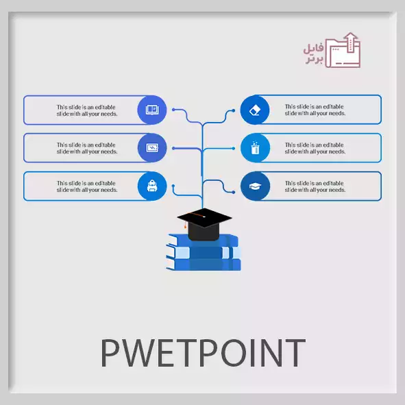 قالب پاورپوینت فهرست