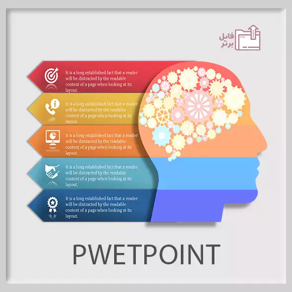 قالب پاور پوینت روانشناسی